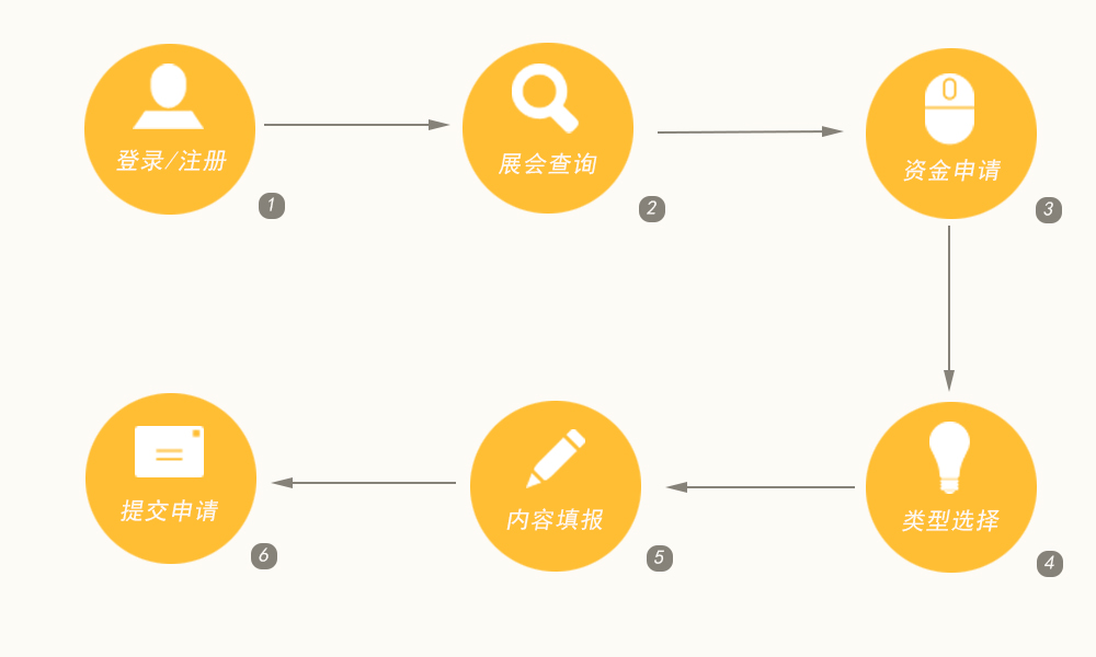 申报指南.jpg