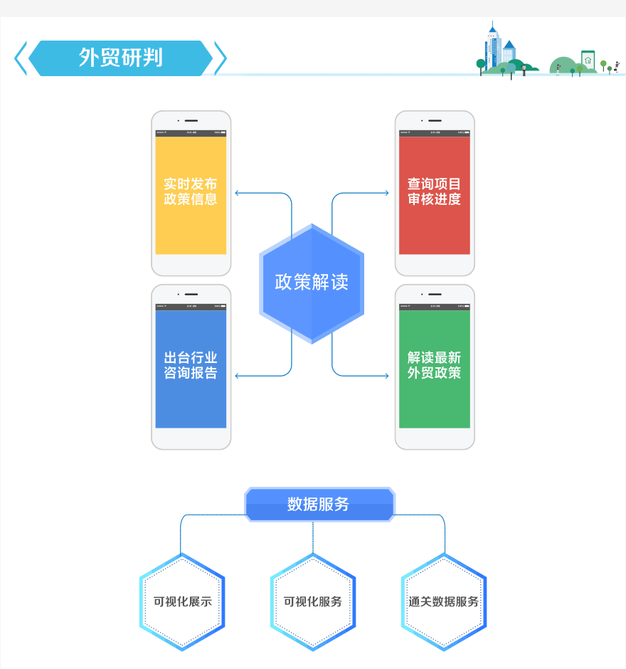 一图读懂品浙行