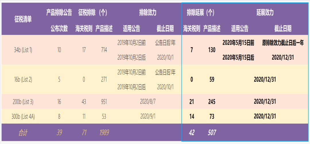 微信图片_20220329161132.png