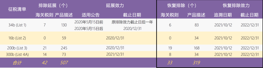 微信图片_20220329161208.png