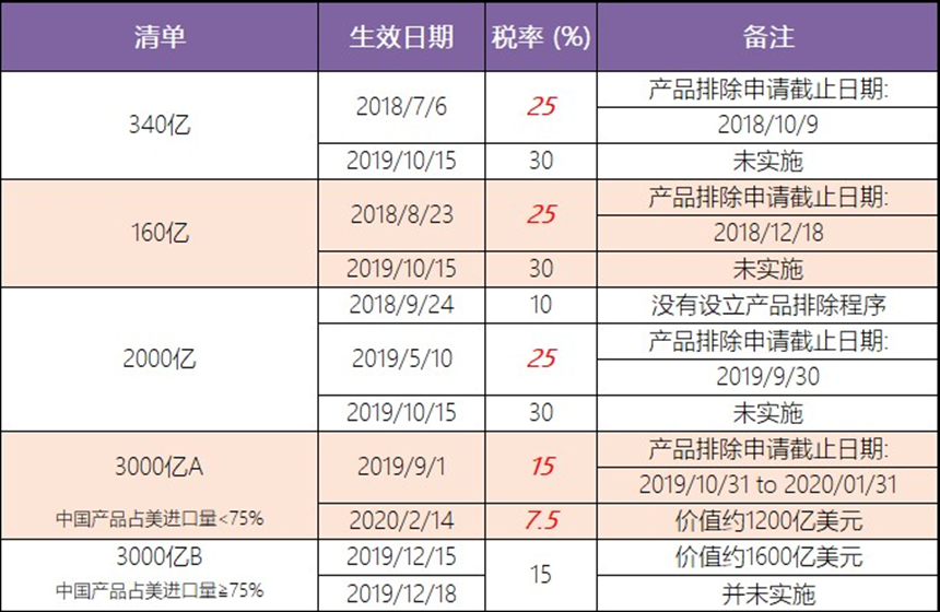 微信图片_20220329161634.png