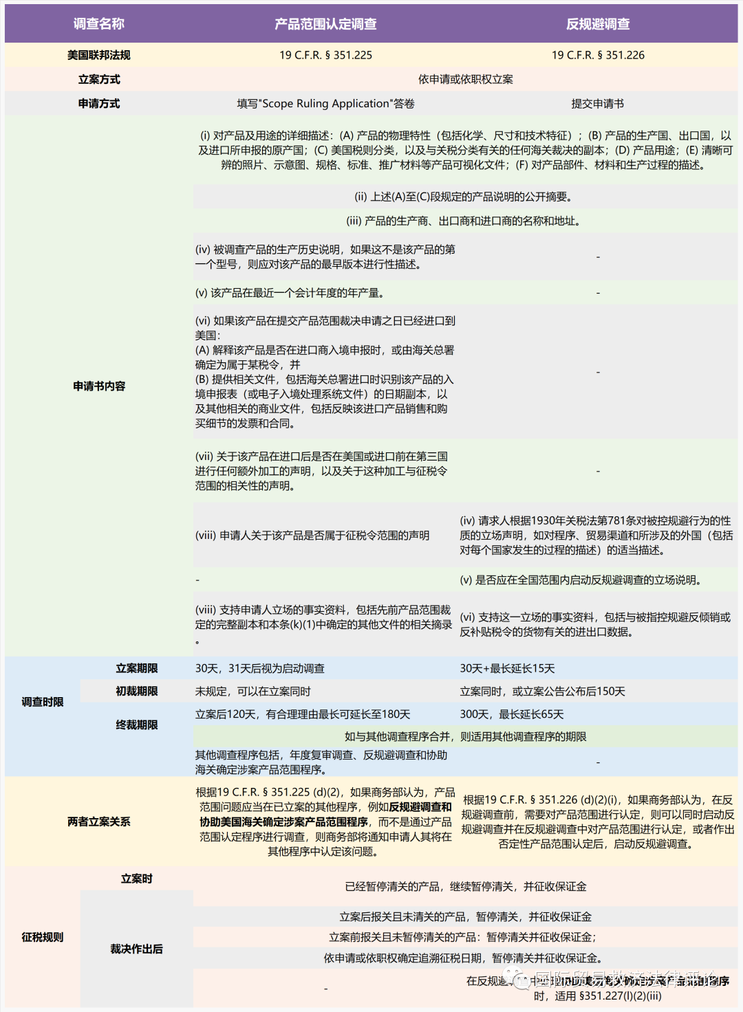 1654753194420093816.png 微信图片_20220609133936.png