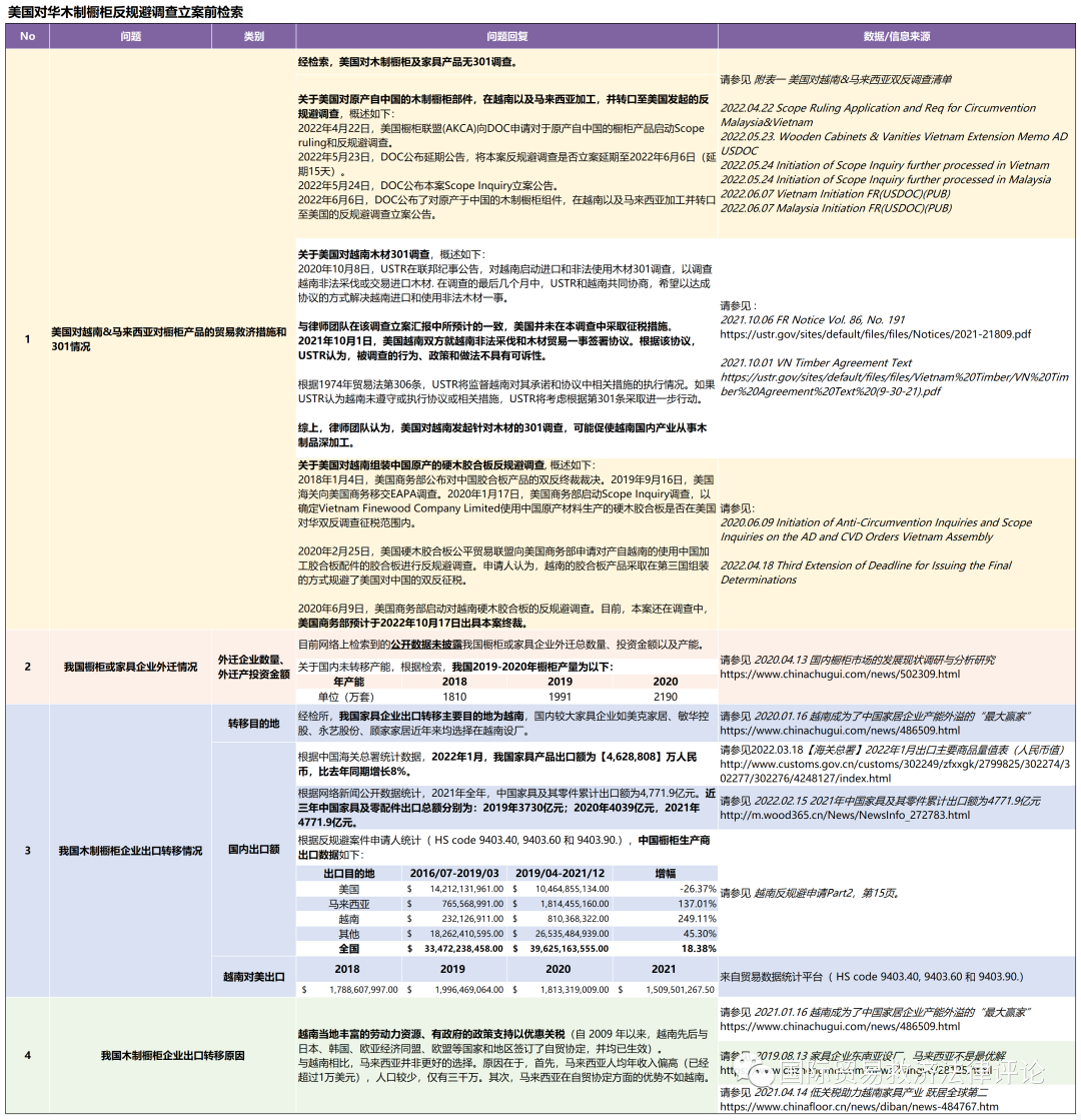 1654753252319072245.png 微信图片_20220609134044.png