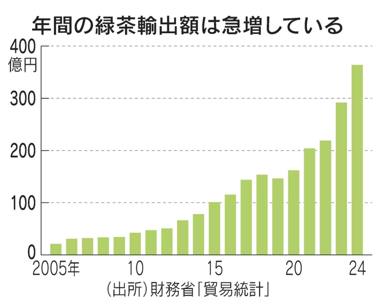 6fd8a39b6a9cce3ca996a746214d32e0.png