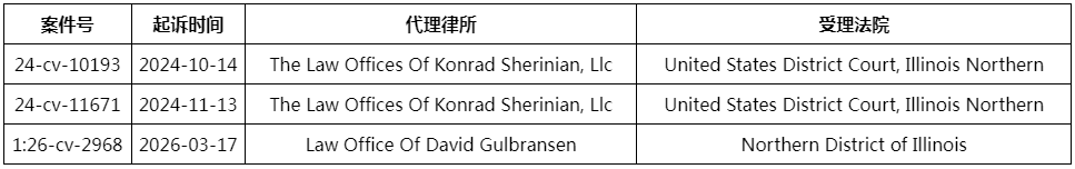 1774000686366002143.png 85d17aff0b81caf34ecb73d4be08215f.png