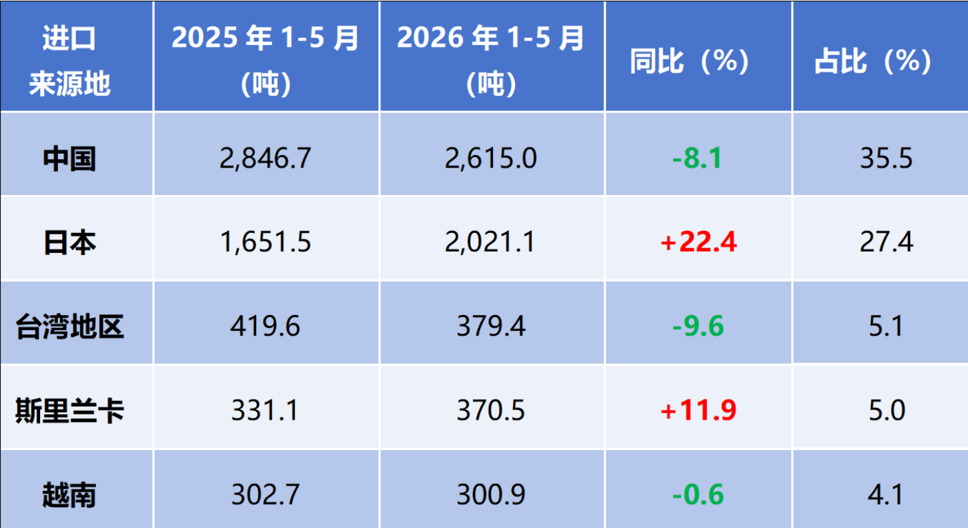 5012fae7a5debca81eb191966140cc6c.png